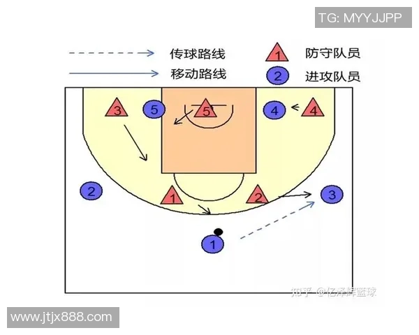 深度分析北京乒乓球队阵地战打法的战术特点与应用策略