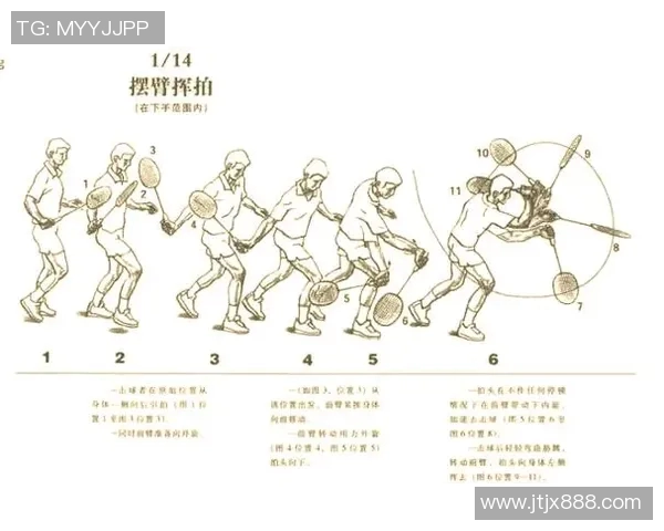 重庆羽毛球队进攻体系解析:羽毛球战术的创新与应用探讨 重庆羽毛球队进攻体系解析:羽毛球战术的创新与应用探讨