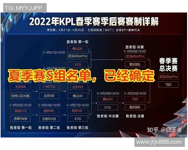 WE战队在冠军杯中的实力展现与战术分析全方位点评