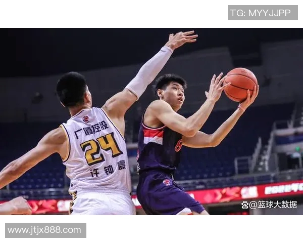 广州篮球队在世锦赛中的个人能力分析与表现评估 广州篮球队在世锦赛中的个人能力分析与表现评估