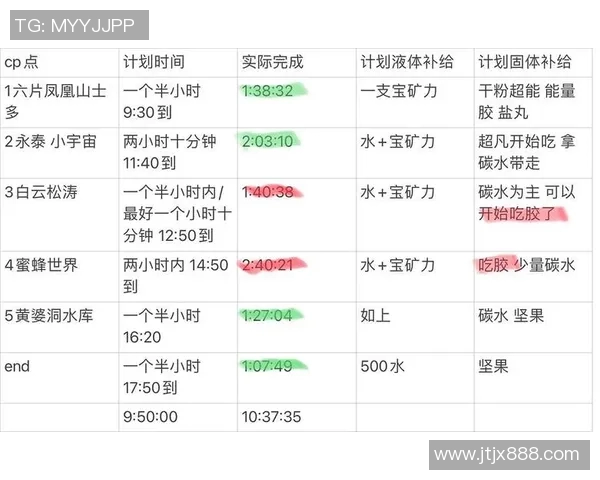 武汉足球队与上海足球队赛后状态分析与复盘总结