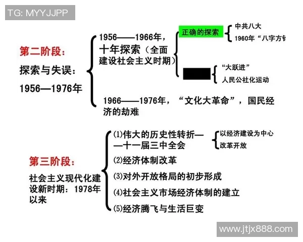 武汉足球队的控制革新探索与发展路径分析