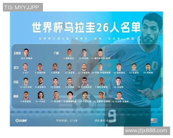 波兰与塞内加尔足球阵容对比分析及比赛前瞻