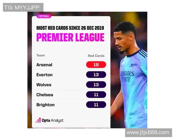 列日与阿森纳激战正酣比分揭晓引发球迷热议