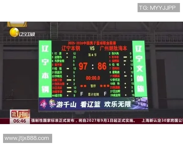 辽宁对阵广州CBA直播精彩对决全程回顾与分析