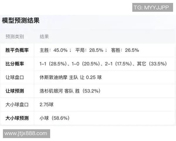 2019年休斯顿对阵洛杉矶FC比赛结果预测与分析