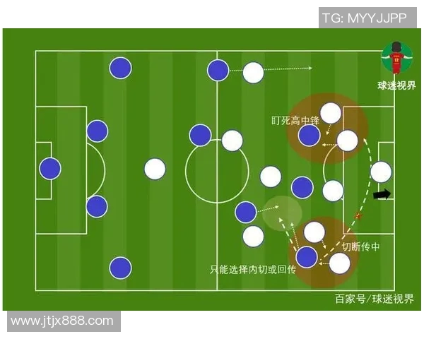 杭州排球队包夹战术解析与其在比赛中的应用探讨