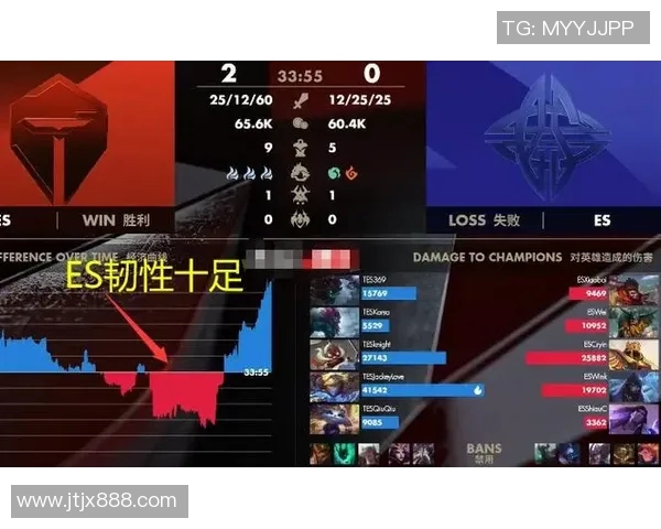 深入分析TES战队快攻策略及其在比赛中的应用与效果 深入分析TES战队快攻策略及其在比赛中的应用与效果