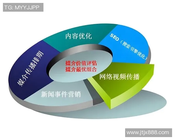 赖斯的外交策略与全球影响力分析探讨