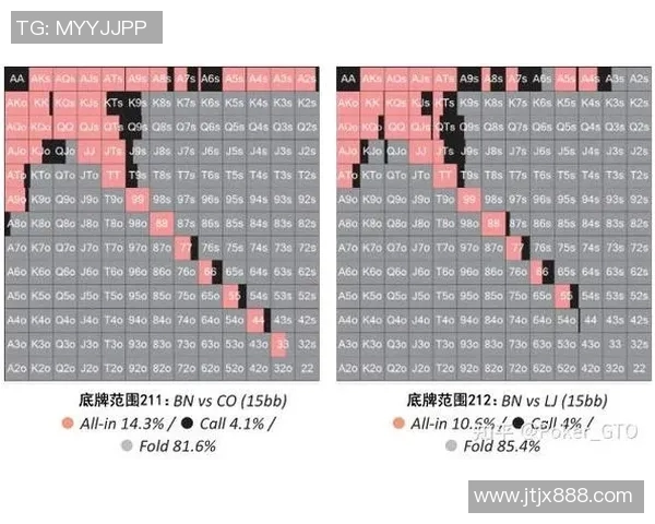 FPX战队防守策略全解析：从细节看英雄联盟的胜利之道