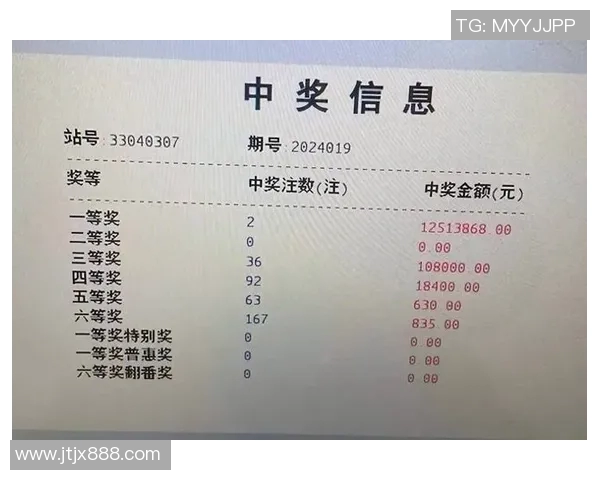 168开奖网最新动态揭晓彩票趋势与投注技巧分析助您轻松中奖